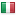 boxitalia.it server is located in Italy